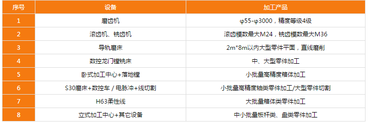 http://ybclbx.cn/uploadfiles/128.1.164.122/webid546/pc/201705/149448637775.png