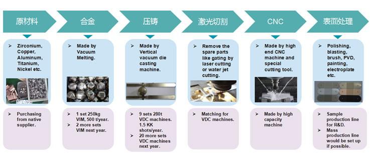 http://ybclbx.cn/uploadfiles/128.1.164.122/webid546/pc/201707/14990483152.jpg