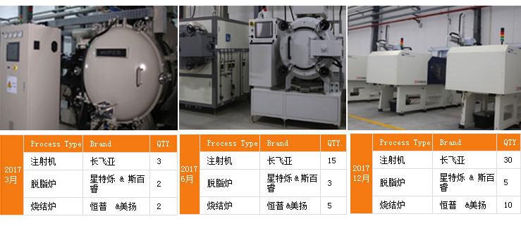 http://ybclbx.cn/uploadfiles/128.1.164.122/webid546/pc/201707/149906861748.jpg