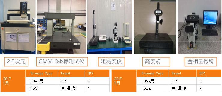 http://ybclbx.cn/uploadfiles/128.1.164.122/webid546/pc/201707/149965060914.jpg